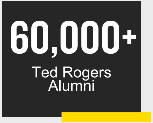60,000 Ted Rogers Alumni